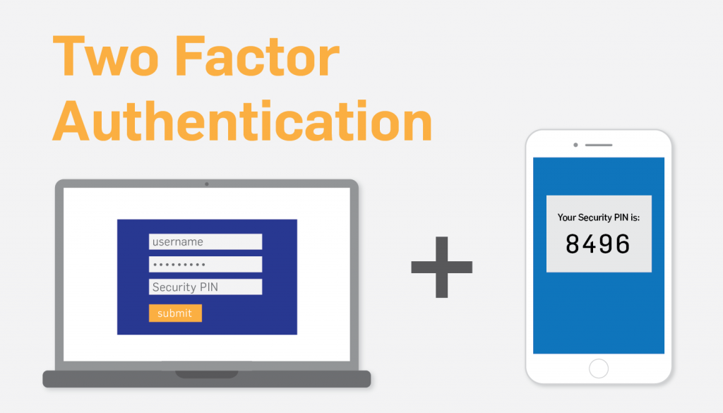 two-factor-authentication_blog