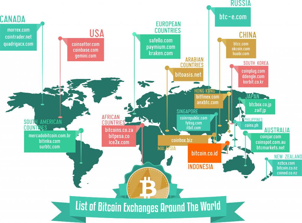 map-bitcoin