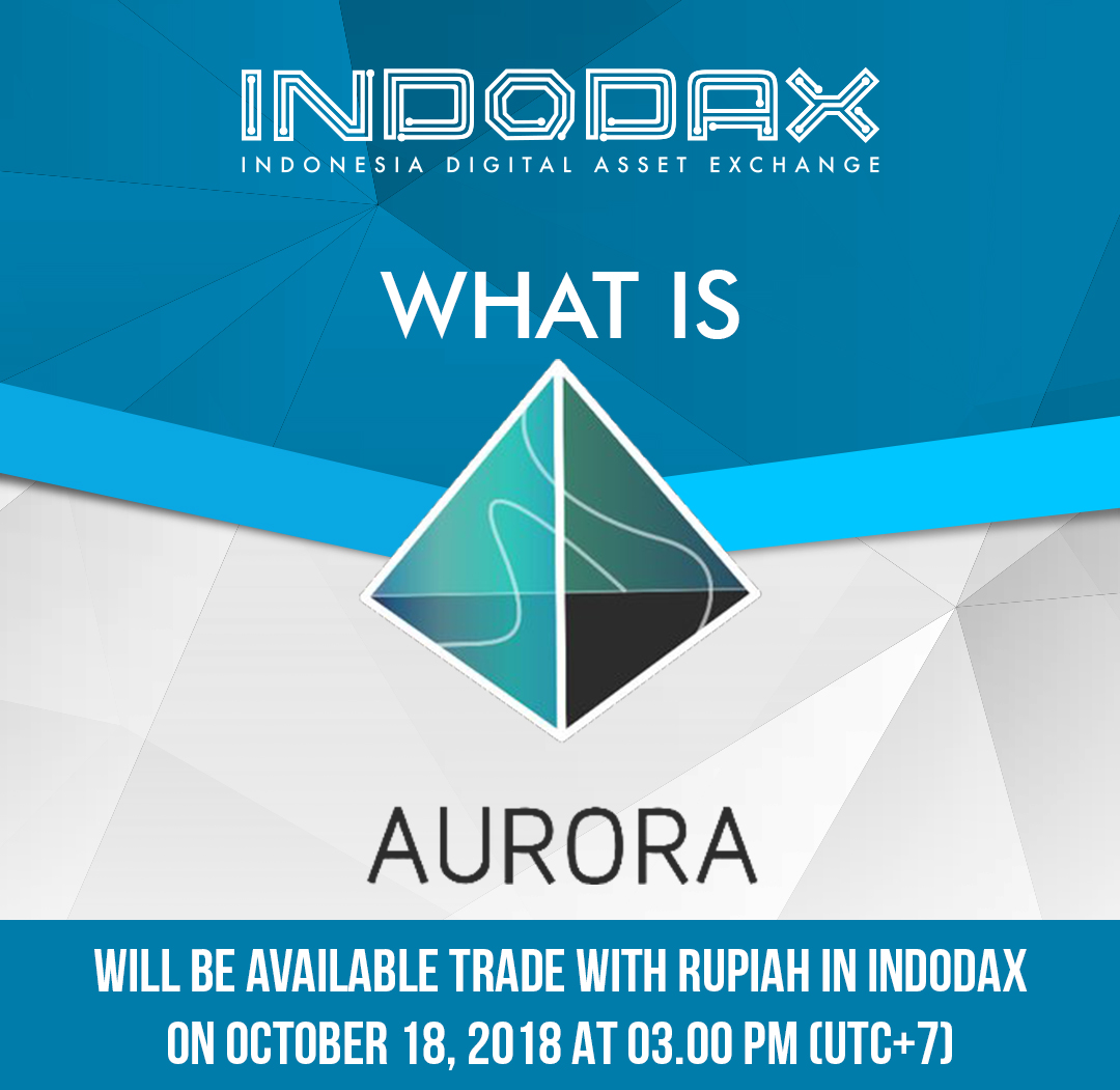 What is Aurora?