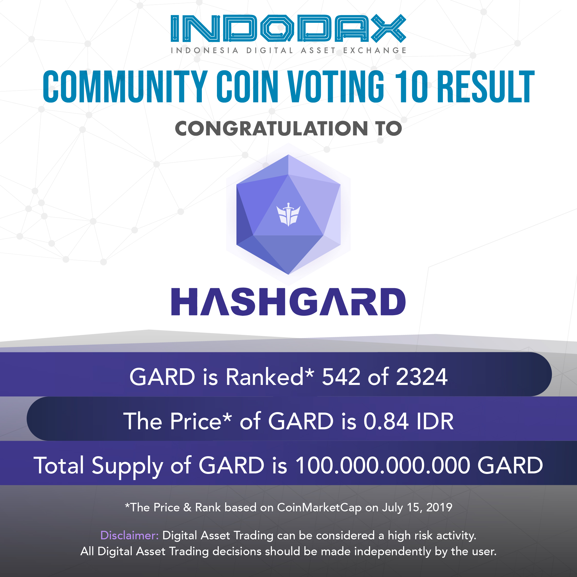 COMMUNITY COIN VOTING 10 RESULT – Blog Indodax.com