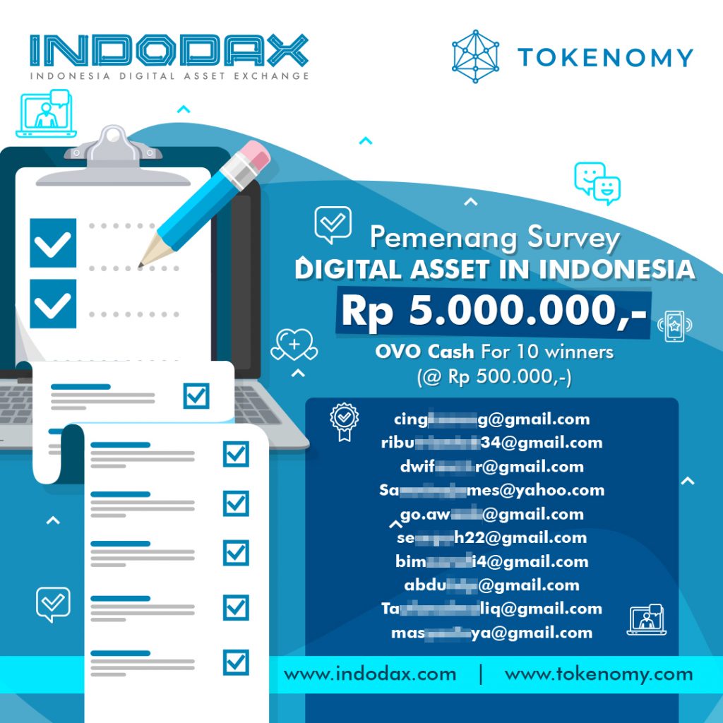 10 Pemenang Survey Digital Asset In Indonesia