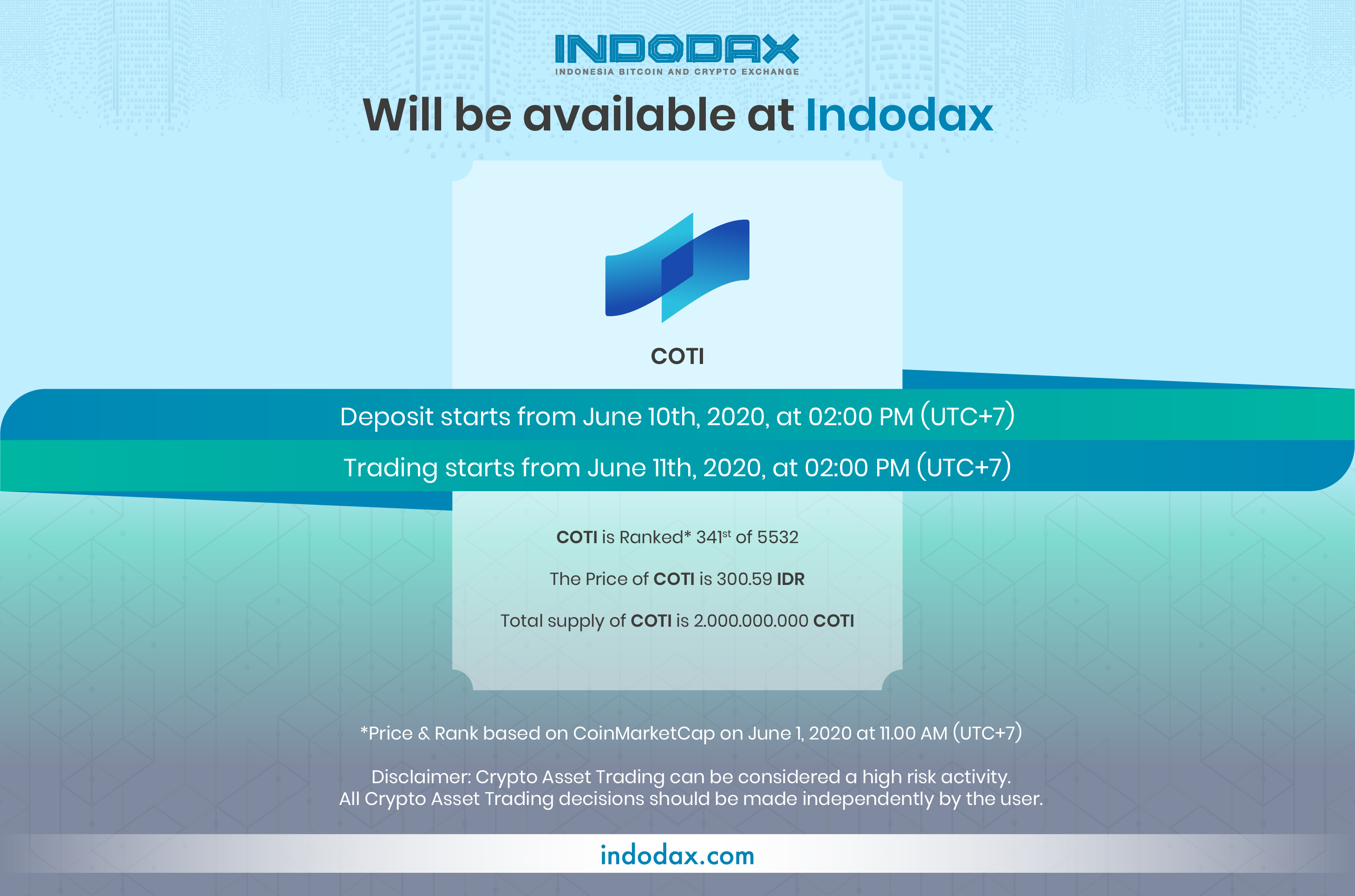 COTI Listing on Indodax – Blog Indodax.com