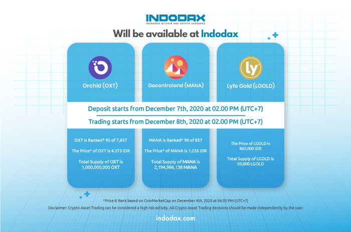 OXT, MANA, & LGOLD Listing on Indodax
