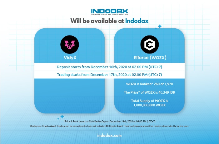 VIDYX & WOZX Listing on Indodax