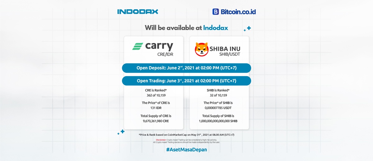 CRE & SHIB Listing on Indodax