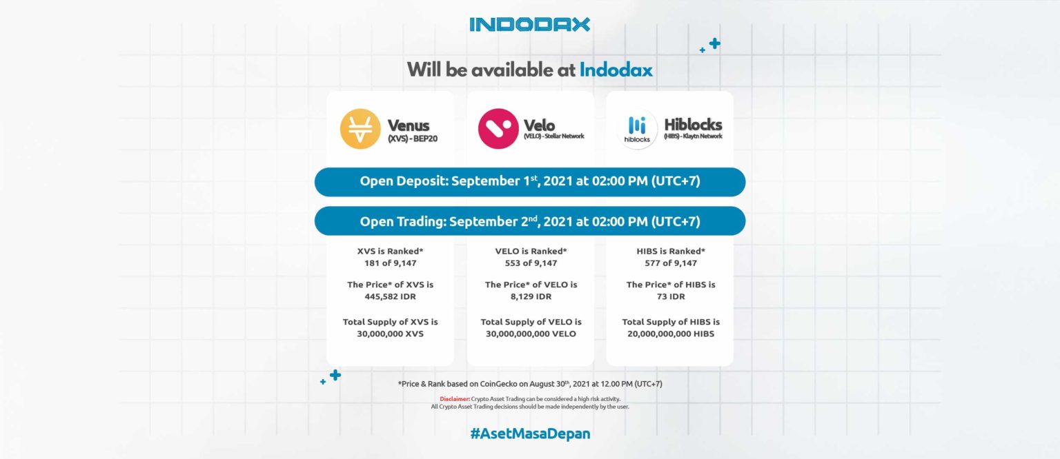 XVS, VELO & HIBS Listing on Indodax XVS, VELO & HIBS Listing on Indodax