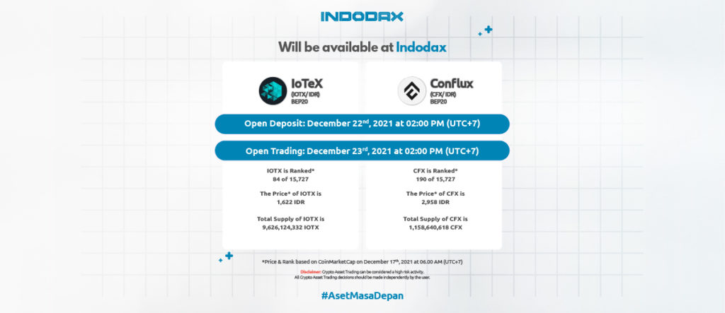 IOTX & CFX Listing On Indodax