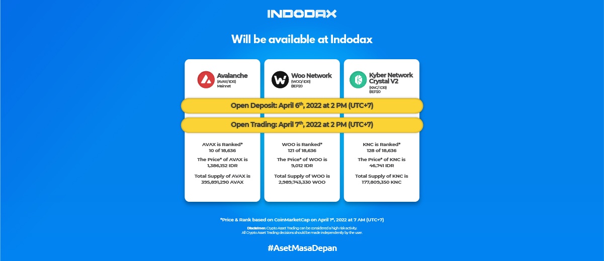 AVAX, WOO & KNC Listing on Indodax