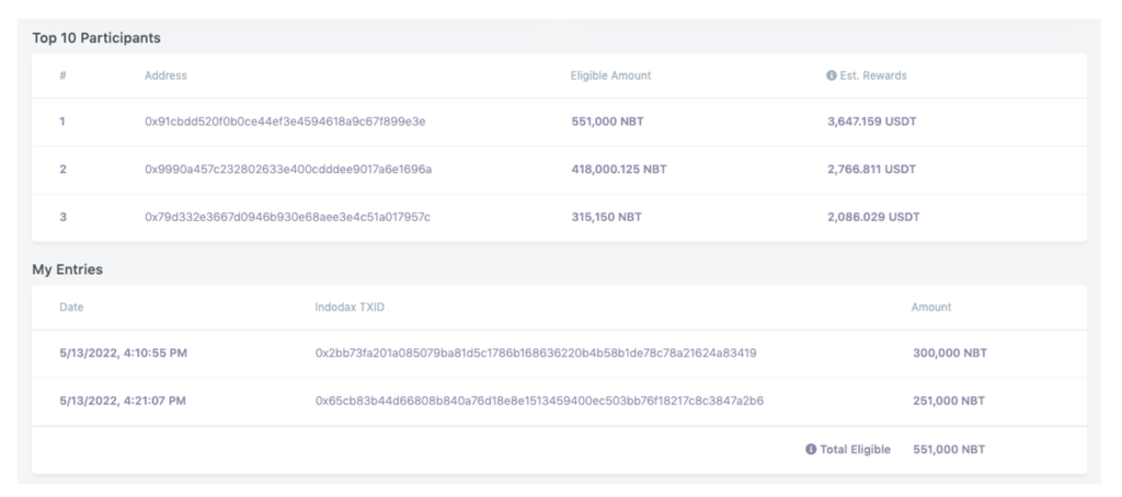 Txid blockchain url