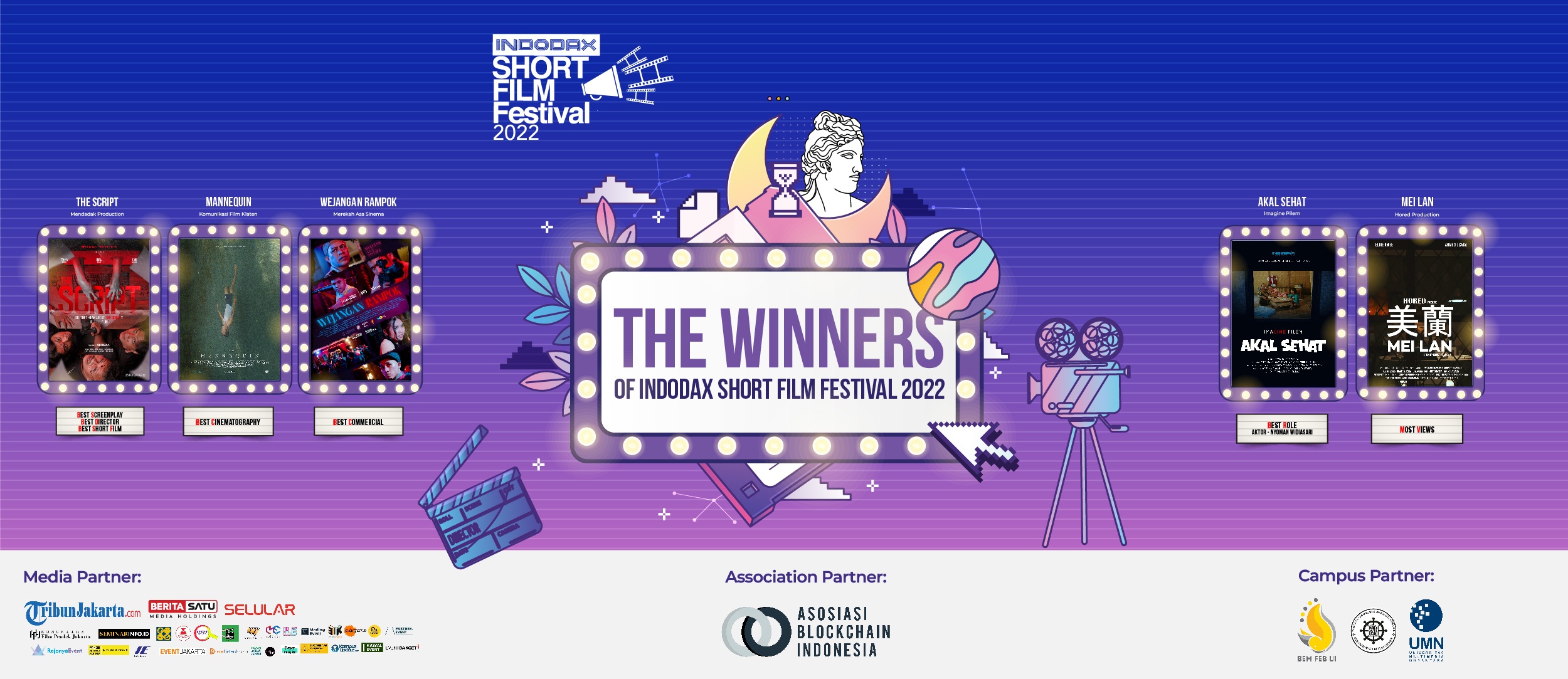 Pemenang INDODAX Short Film Festival (ISFF) 2022