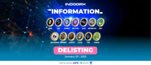 Informasi Delisting: ZRO, ZIG, SWELL, BITTON, HGG, DOGEGOV, ZRC, RETARDIO, SKBDI, APEPE, LUCE, FIN, MUMU