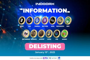 Informasi Delisting: ZRO, ZIG, SWELL, BITTON, HGG, DOGEGOV, ZRC, RETARDIO, SKBDI, APEPE, LUCE, FIN, MUMU