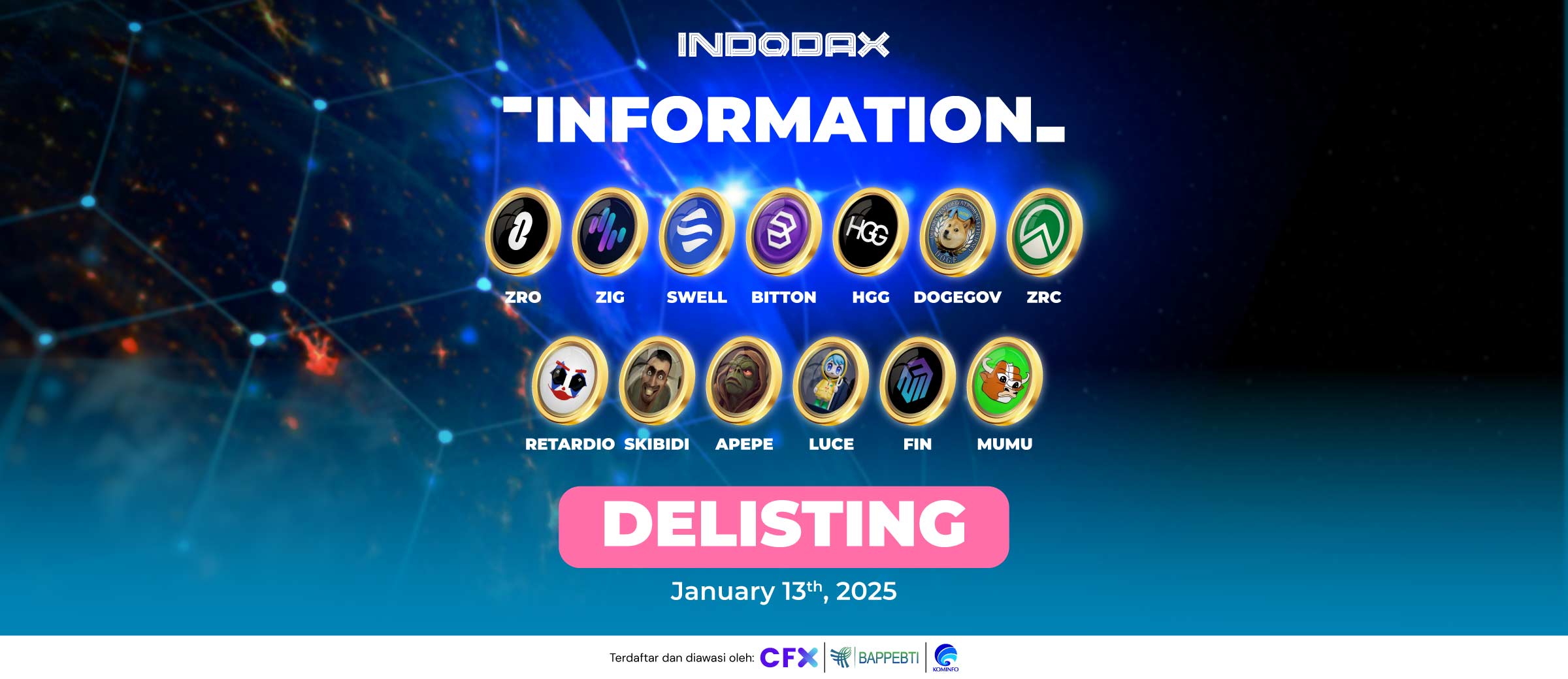 Informasi Delisting: ZRO, ZIG, SWELL, BITTON, HGG, DOGEGOV, ZRC, RETARDIO, SKBDI, APEPE, LUCE, FIN, MUMU