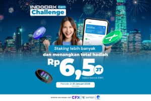 Staking Lebih Banyak di Awal Tahun, Raih Hadiah total Jutaan Rupiah di INDODAX Earn Challenge!🚀💸