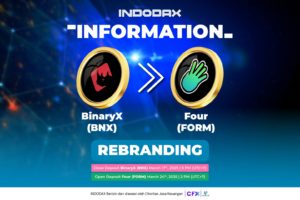 Migrasi BinaryX (BNX) ke Four (FORM)